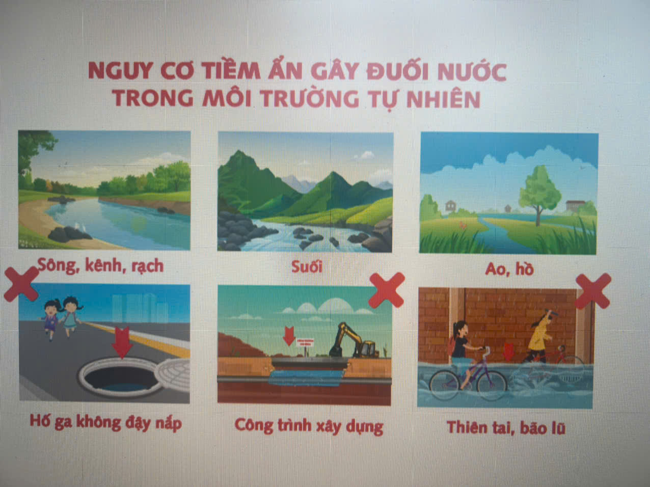 Công ty TNHH MTV Thủy lợi Đông Triều triển khai các giải pháp về phòng, chống tan nạn đuối nước hè năm 2025